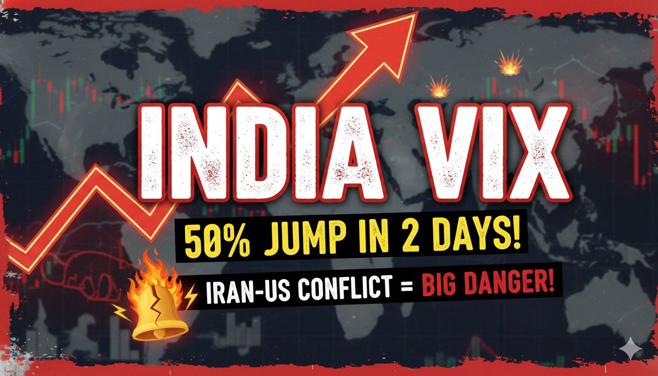 Alt Text for featured image : India VIX इंडेक्स ग्राफ में तेज उछाल दिखाता हुआ चार्ट, ईरान-अमेरिका युद्ध के कारण बाजार अस्थिरता